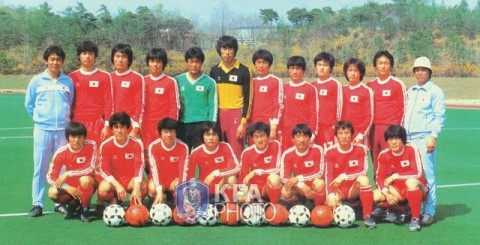 FIFA U-20월드컵 속의 대학축구