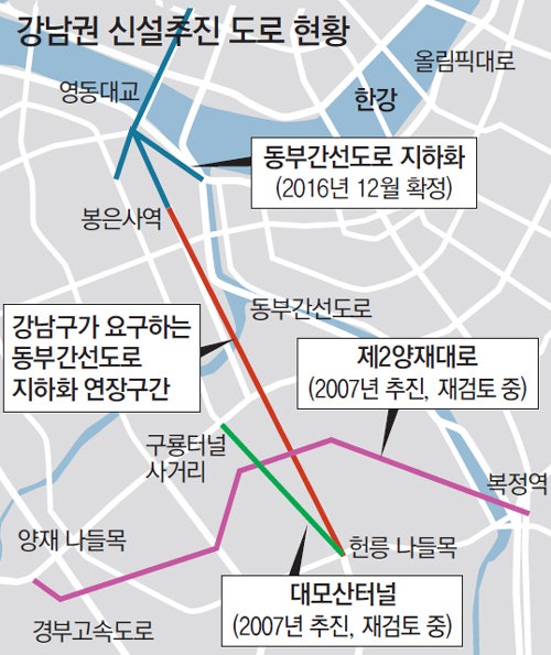 동부간선도로 지하화 정리 : 네이버 블로그 동부간선도로 지하화 정리 : 네이버 블로그