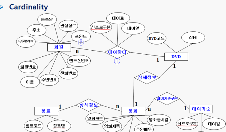  2017년 3월 26일 오후 11시 17분에 저장한 글입니다.