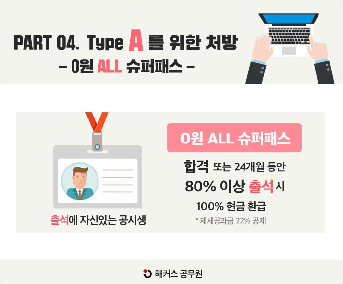 공무원 인강 비교: 해커스 공무원 0원 ALL 슈퍼패스 VS 평생 0원 슈퍼패스 : 네이버 블로그 공무원 인강 비교: 해커스 공무원 0원 All 슈퍼패스 Vs 평생 0원 슈퍼패스 : 네이버 블로그