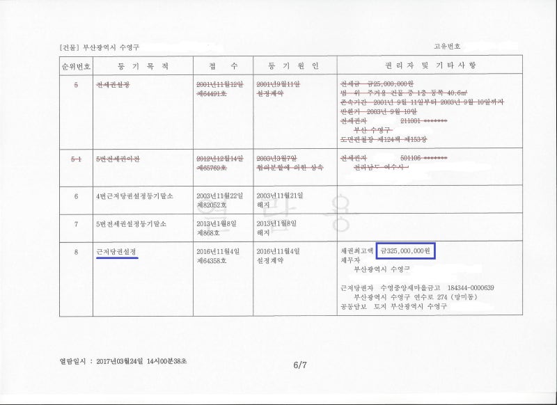 근저당권설정과 주택, 상가임대차보호법, 조세채권, 임금채권과의 관계 2