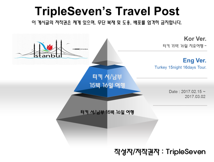  [TripleSeven/해외 여행] 터키 서/남부 15박 16일 초대박 자유 여행 - 사전 준비
