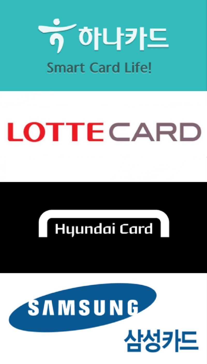 내 신용카드, 해외사용 가능한지 확인하기