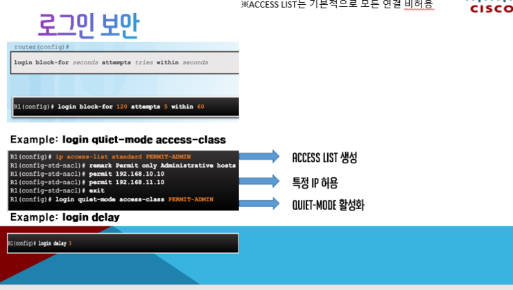  영진전문대학 컴퓨터정보계열 로그인 보안 방법