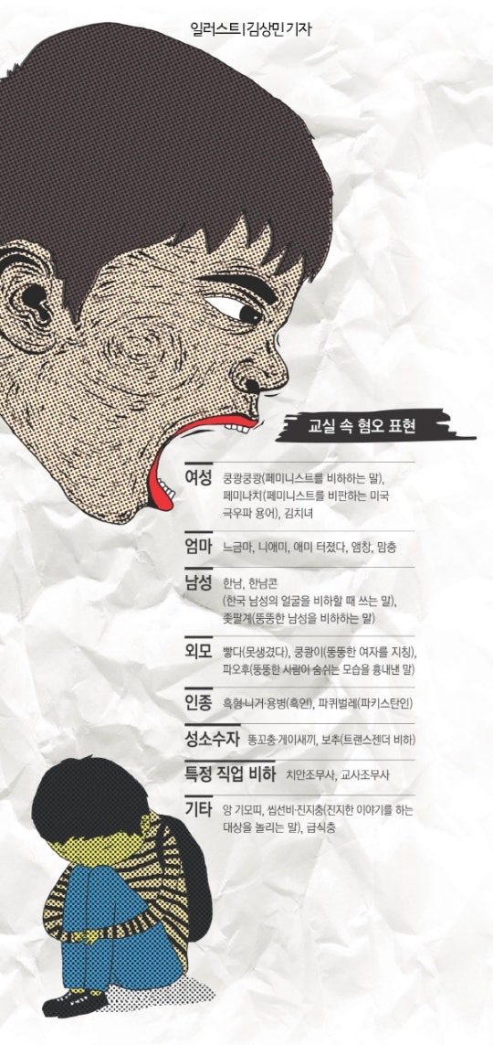 지금 우리 아이 교실은? 엄마는 쿵쾅쿵광 니애미, 성소수자는 똥꼬충. : 네이버 블로그 지금 우리 아이 교실은? 엄마는 쿵쾅쿵광 니애미, 성소수자는 똥꼬충. : 네이버 블로그