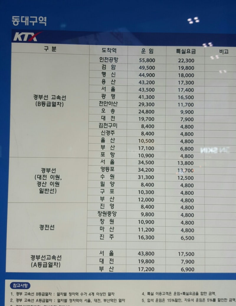 동대구역 기차시간표 요금 일반 KTX SRT : 네이버 블로그 동대구역 기차시간표 요금 일반 Ktx Srt : 네이버 블로그