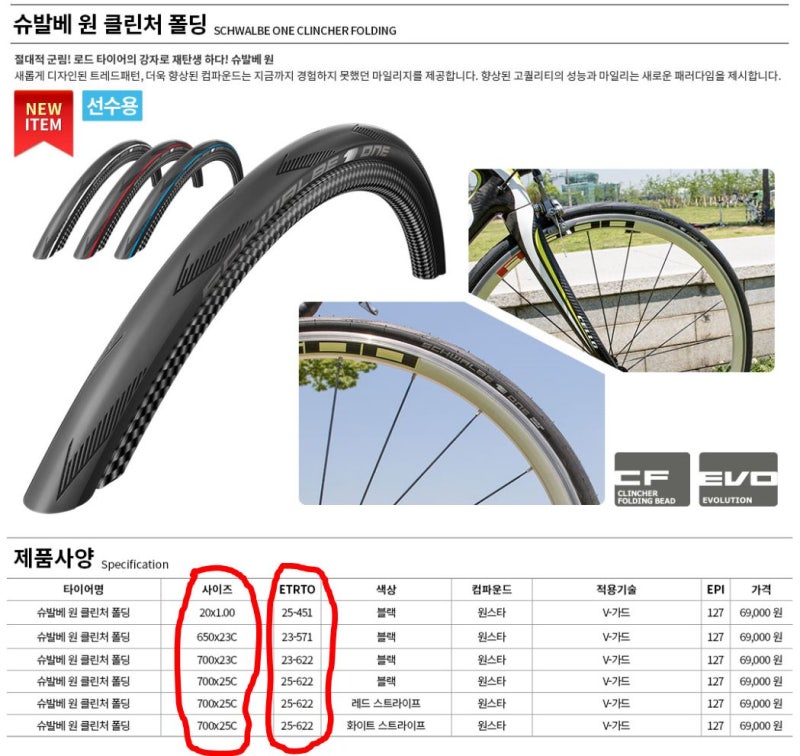 자전거 타이어 크기 700inx20 35