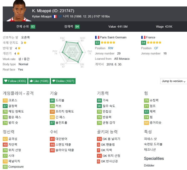  피파18 FIFA18 유망주 9인 추천 -ST 편-
