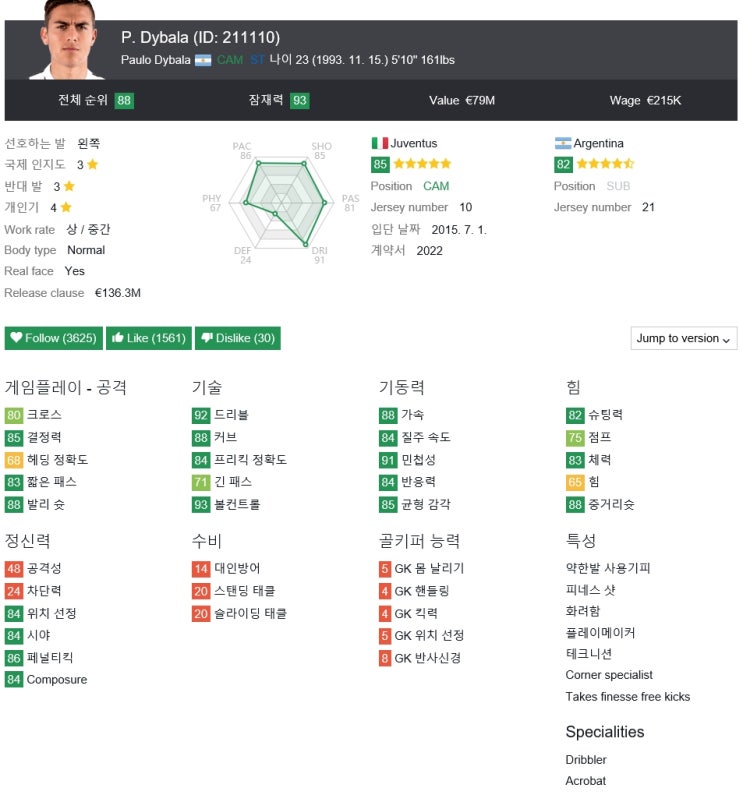  피파18 FIFA18 유망주 14인 추천 -중앙 미드필더 편-