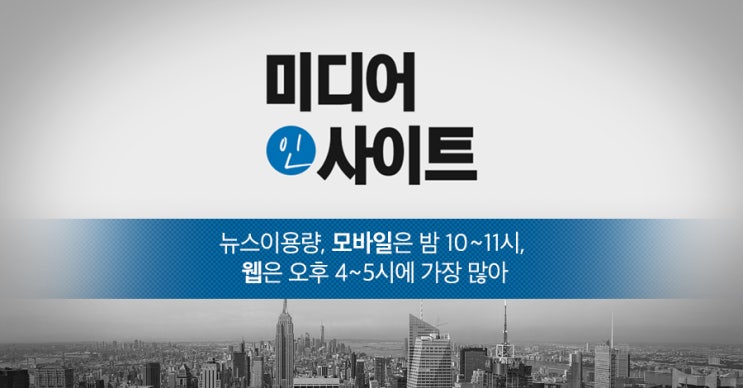  뉴스이용량, 모바일은 밤 10~11시, PC는 오후 4~5시에 가장 많아