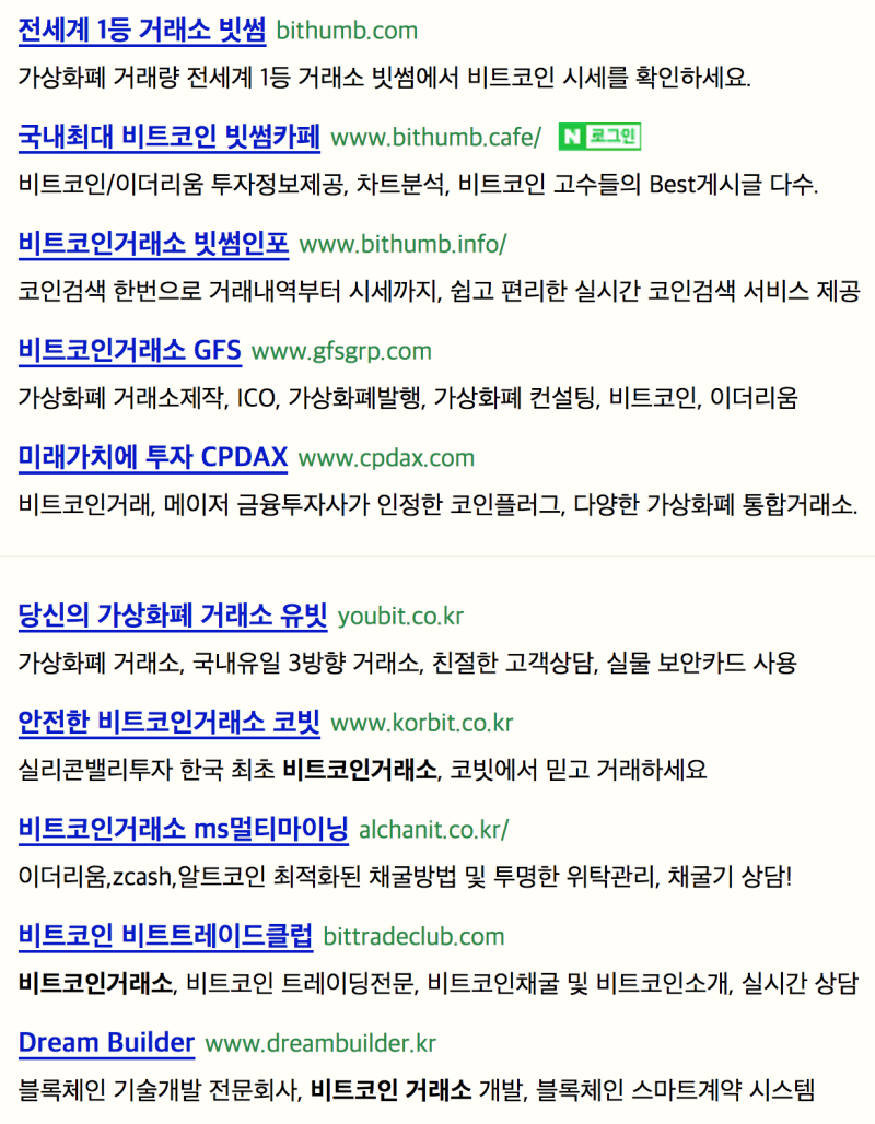비트코인 전 세계 거래소 랭킹 ☆ 순위 총 정리 / 인공지능투자연구소 : 네이버 블로그