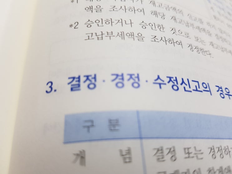  간이과세자의 결정,경정,수정신고시 납부세액계산특례
