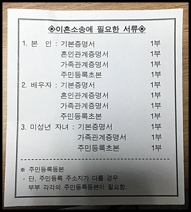 이혼 서류 작성 방법을 후회하지 않으려면 꼼꼼히 확인해 보세요.