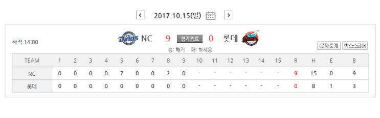  2017 프로야구 준플레이오프결과 및 플레이오프 일정