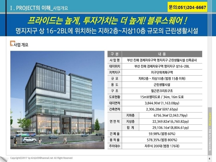  부산 명지 블루스퀘어 상가 분양