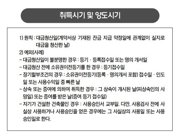  1가구1주택 비과세 판단 - 주택 양도소득세 1세대 1주택 비과세 적용시 거주요건 완화 / 보유기간 · 거주기간이란?