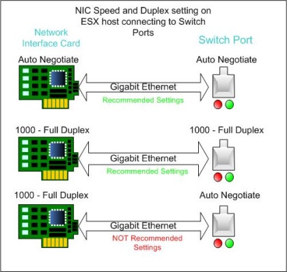 링크 위치·앵커텍스트·게재 페이지 조건 등 협상 체크 포인트