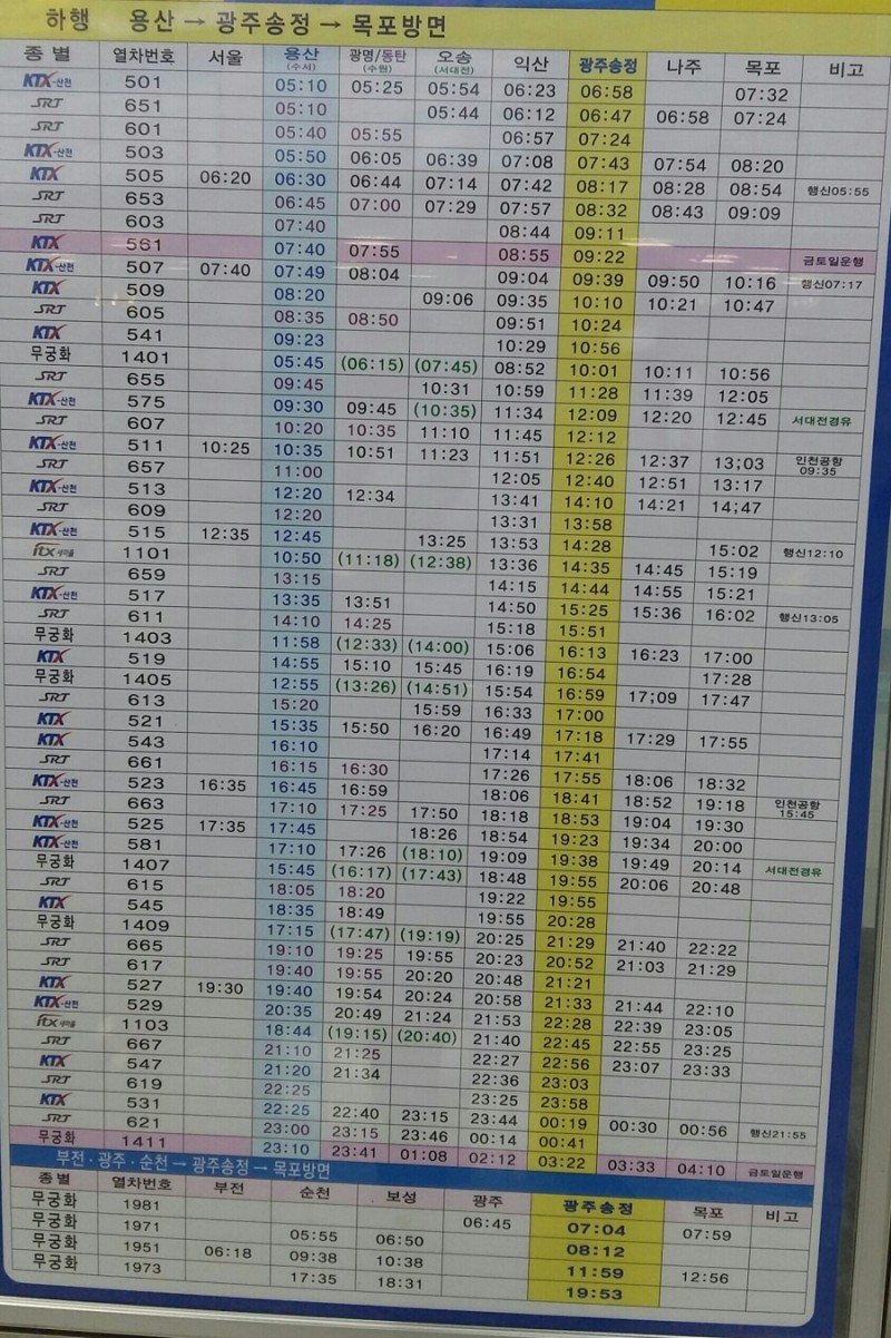 용산역 기차(열차 Ktx 고속철도)시간표 : 네이버 블로그