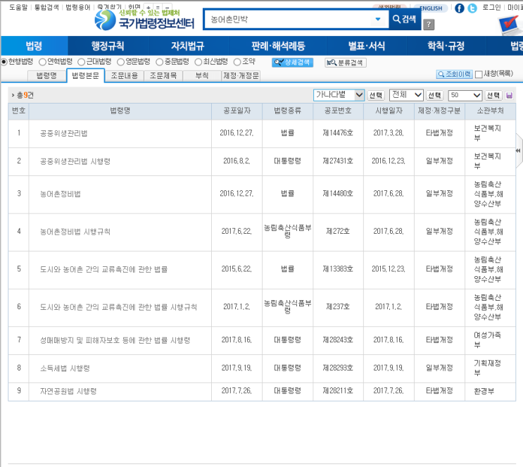 펜션사업의 출발, 법령 직접 보는 습관부터