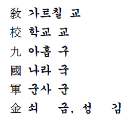 교육부 필수 상용 한자 1800자 예요 : 네이버 블로그 교육부 필수 상용 한자 1800자 예요 : 네이버 블로그