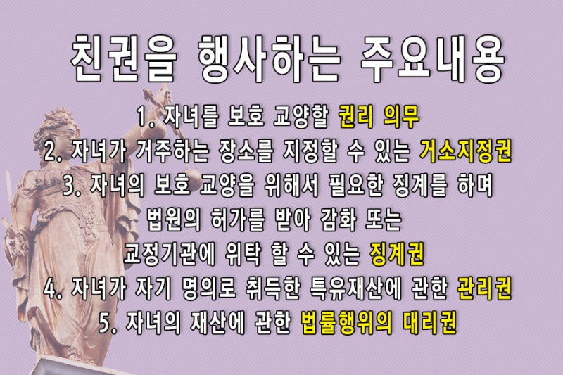 친권양육권포기각서의 공증을 하거나 입회인을 두는 경우라면