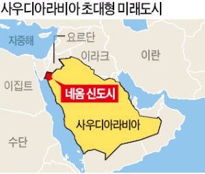 32세 사우디 왕자의 도전… 사막에 석유 안 쓰는 '미래도시' 짓는다 32세 사우디 왕자의 도전… 사막에 석유 안 쓰는 '미래도시' 짓는다