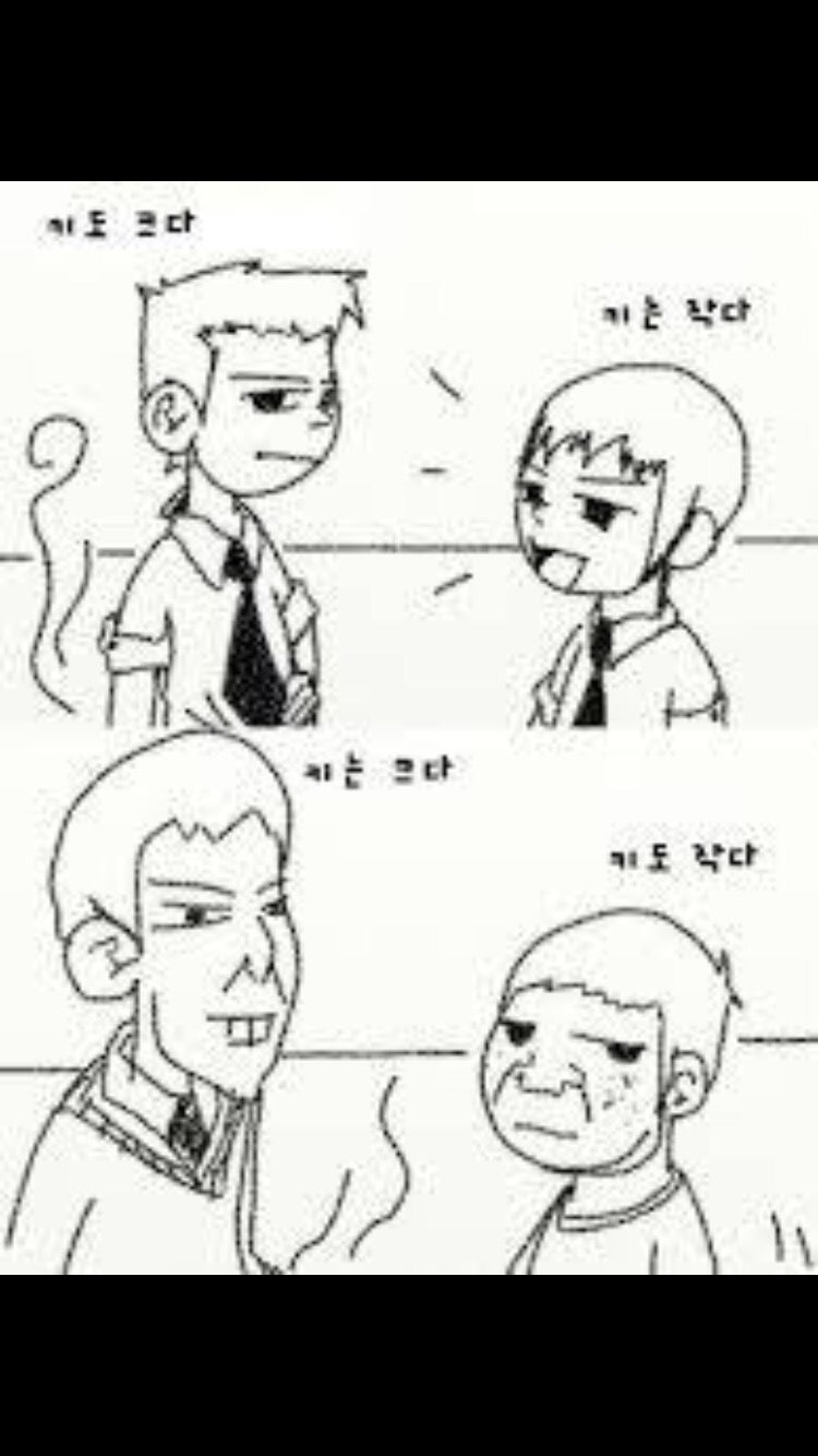 연애팁]못생긴 남자 만나지 마세요. 남자친구 여자친구 만날때 얼굴 보세요. 얼굴이 밥 먹여줍니다. : 네이버 블로그