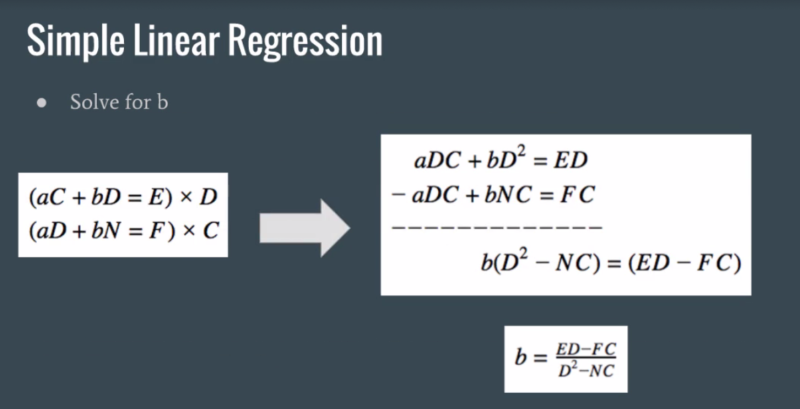 Linear Regression with Tensorflow (single variable) : 네이버 블로그
