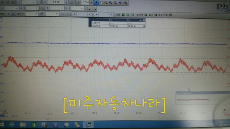  대전스파크발전기교환/스파크제네레이터/대전자동차접지/갈마동카센터