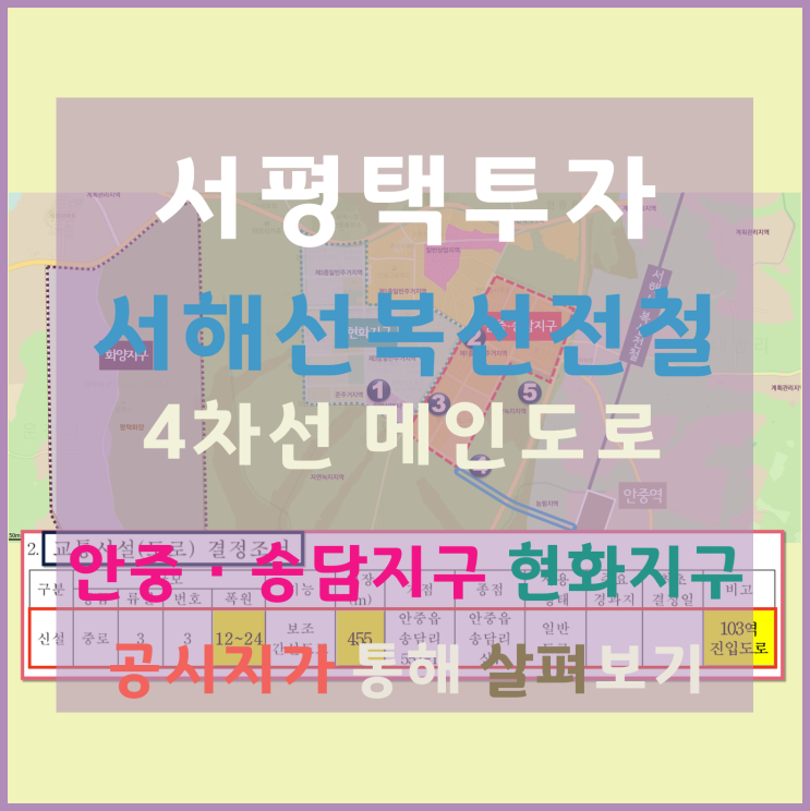 [서평택땅 / 평택부동산전망 / 서평택투자] 안중·송담지구, 현화지구를 통해 살펴보는 안중역세권의 투자 확신