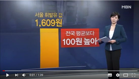 최저가 찾는 알뜰족…"주유는 수요일에" - MBN Nwes 최저가 찾는 알뜰족…"주유는 수요일에" - MBN Nwes