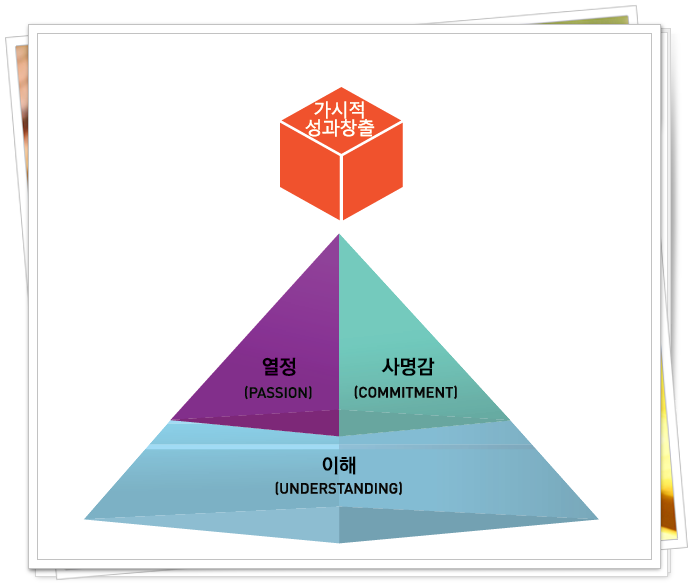 스마일게이트 채용공고! : 네이버 블로그