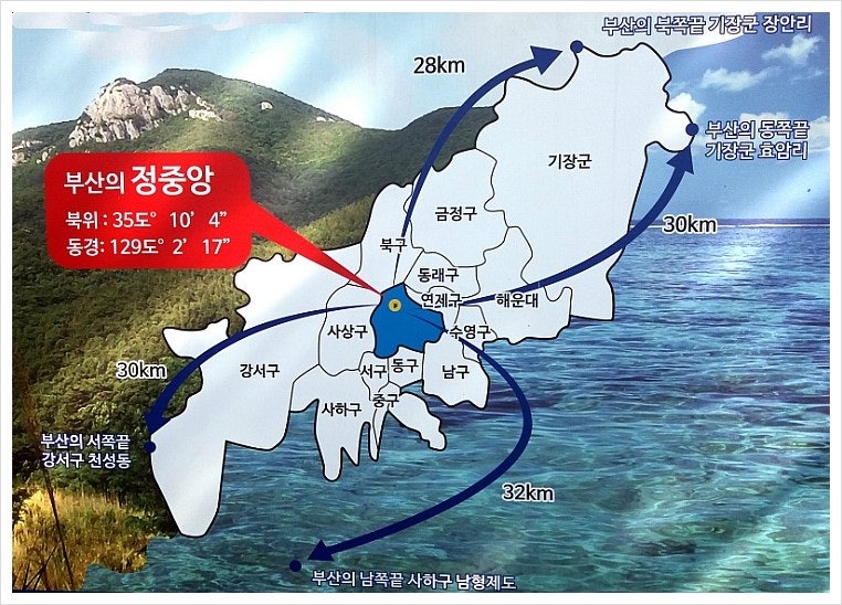 동의대학교 김기범 교수 부산 정중앙 관광안내