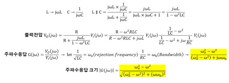Bandstop filter(BSF, Series&Parallel RLC) : 네이버 블로그