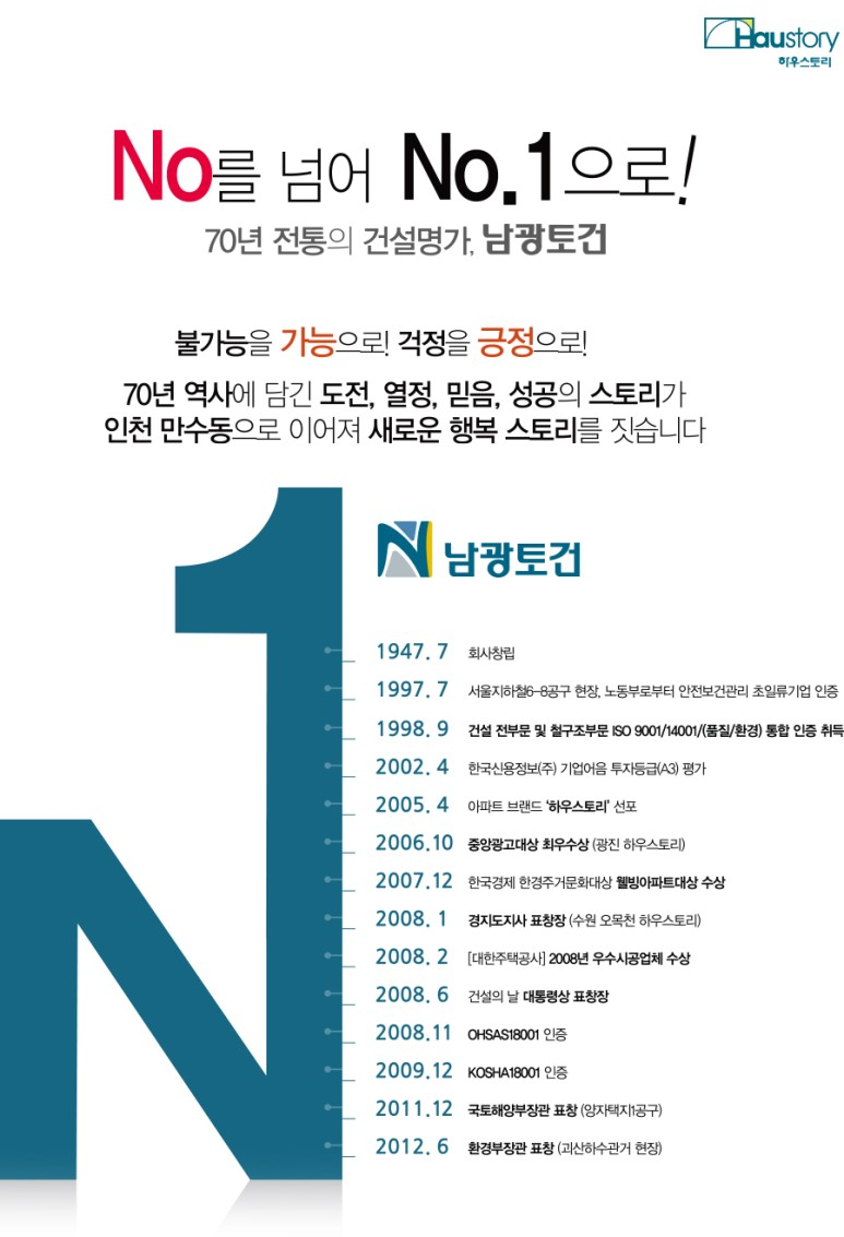 봉일천 남광하우스토리 미래가치! : 네이버 블로그