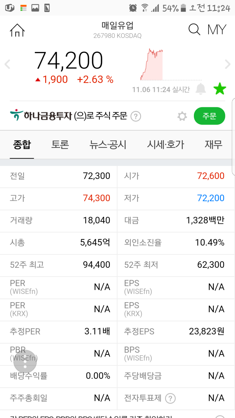 매일유업도 달리자 : 네이버 블로그