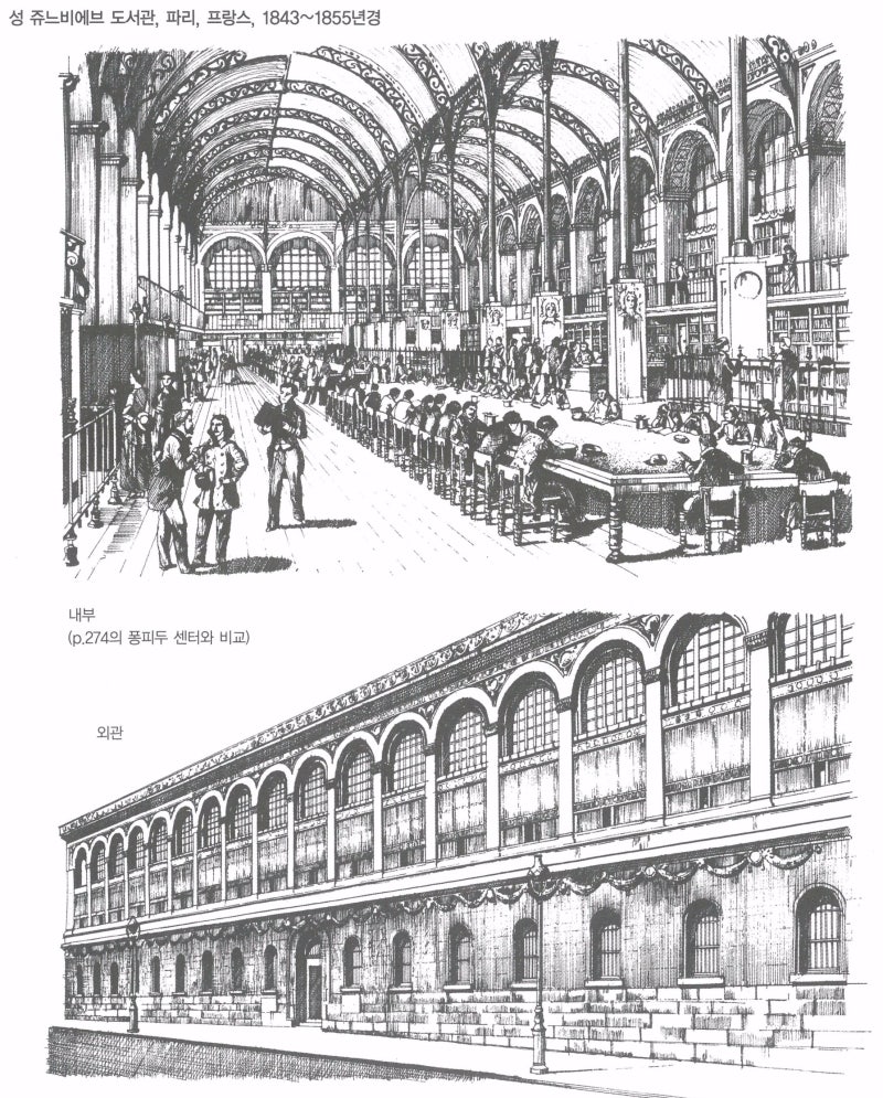 통시적 조망: 오브제와 건축 레디-메이드 오브제 바리아 목차 디자인 오브제 미장센 오브제, image size:800x995