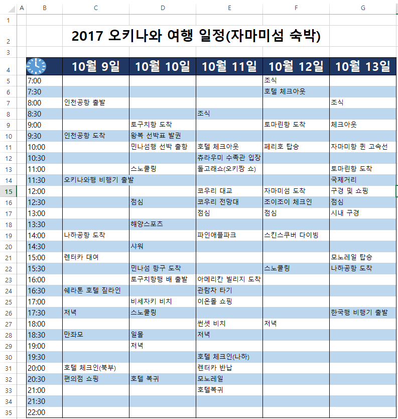 오키나와 여행 일정 무료 여행 비용 절약 허니 팁
