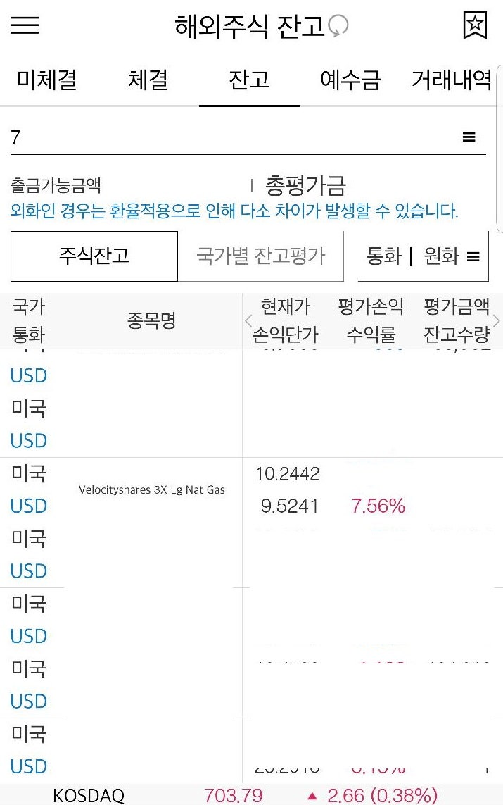 천연가스 투자 미국 천연가스 3배수 UGAZ 수익 인증! : 네이버 블로그