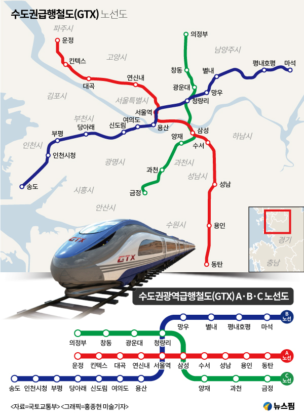  GTX-A 파주연장 확정! GTX역세권 투자 성공포인트 !