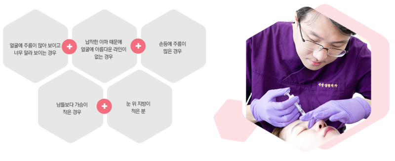 PRP지방이식 이란?