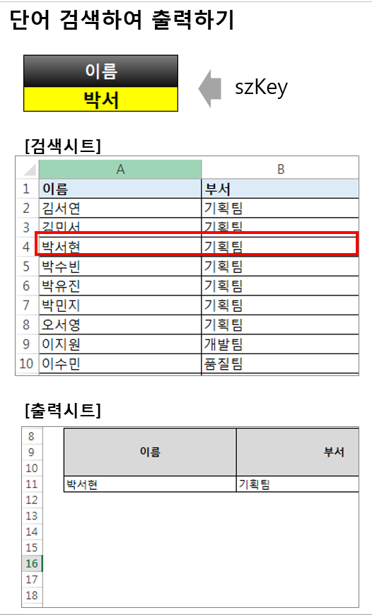  VBA 단어 검색하여 출력하기