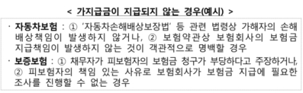 보험금 지급 늦어지면 '보험금 가지급제도'로 50% 먼저 받으세요 보험금 지급 늦어지면 '보험금 가지급제도'로 50% 먼저 받으세요