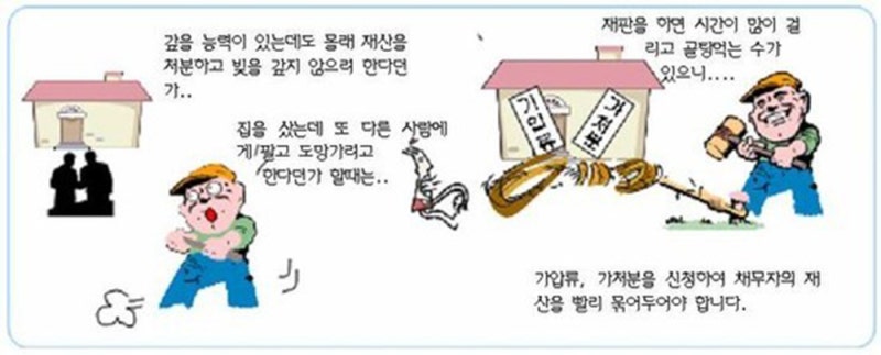 가압류 및 가처분 신청 방법 4
