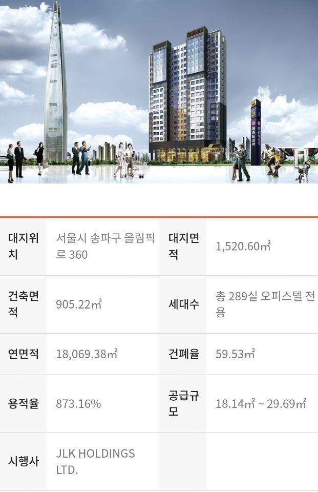 솔레 이미지