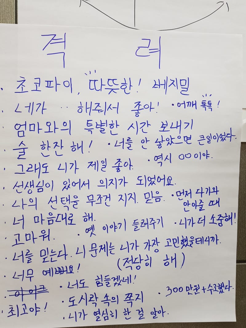 PDC 퍼실리테이터 5기 네 번째(11.11)-매듭풀기, 변화를 위한 4단계(EC, 변화 4단계, X선 활동, EC Activity),  교사문제해결 14단계 : 네이버 블로그, image size:800x1067