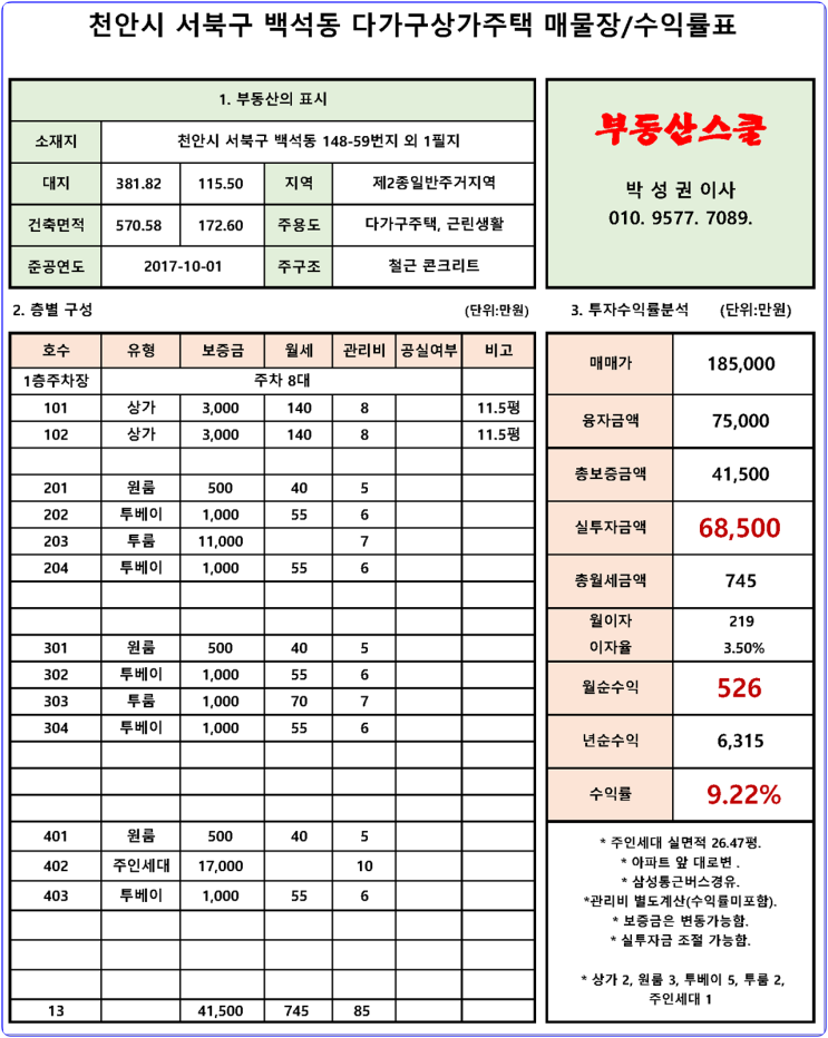  천안원룸 백석동 아파트정문앞 신축!