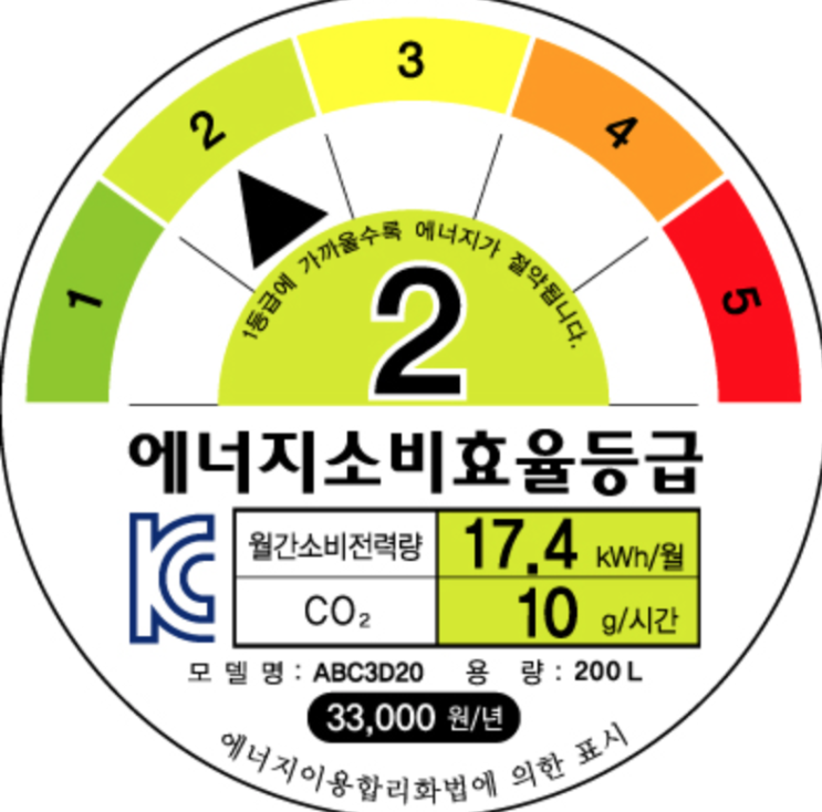  [부동산] 재건축은 대략적으로 얼마나 걸리는걸까?