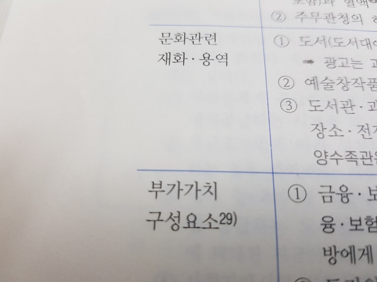  면세대상(2) :: 재화/용역의 공급에 대한 면세