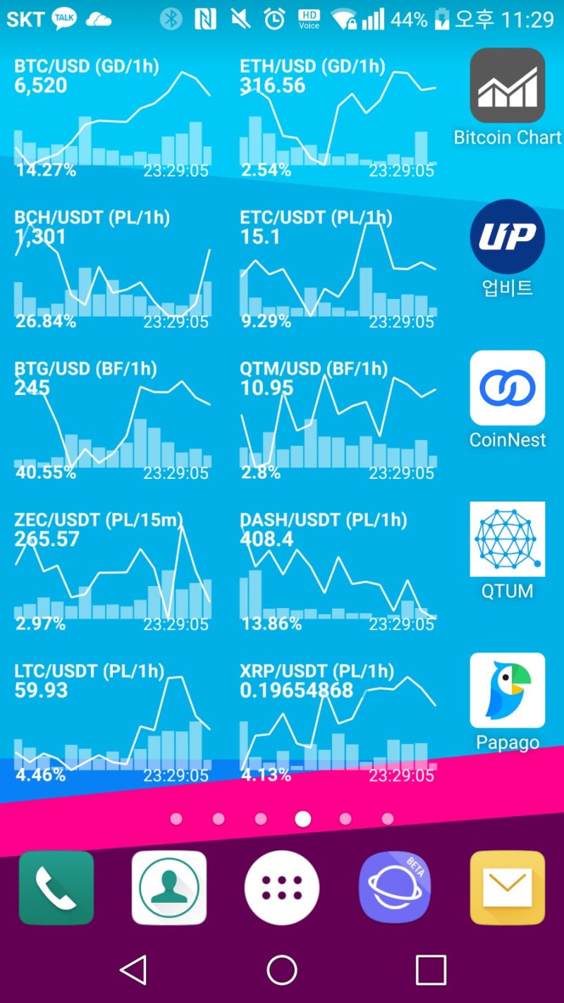 비트와 비트캐시의 디커플링 : 네이버 블로그